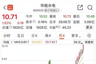 记者：足协杯决赛共2.8万张票，泰山、申花球迷会各获5000张